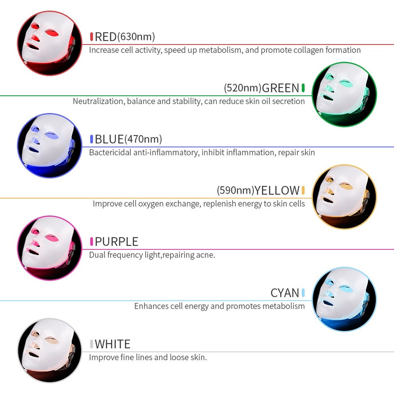 7 Colors LED Facial Mask