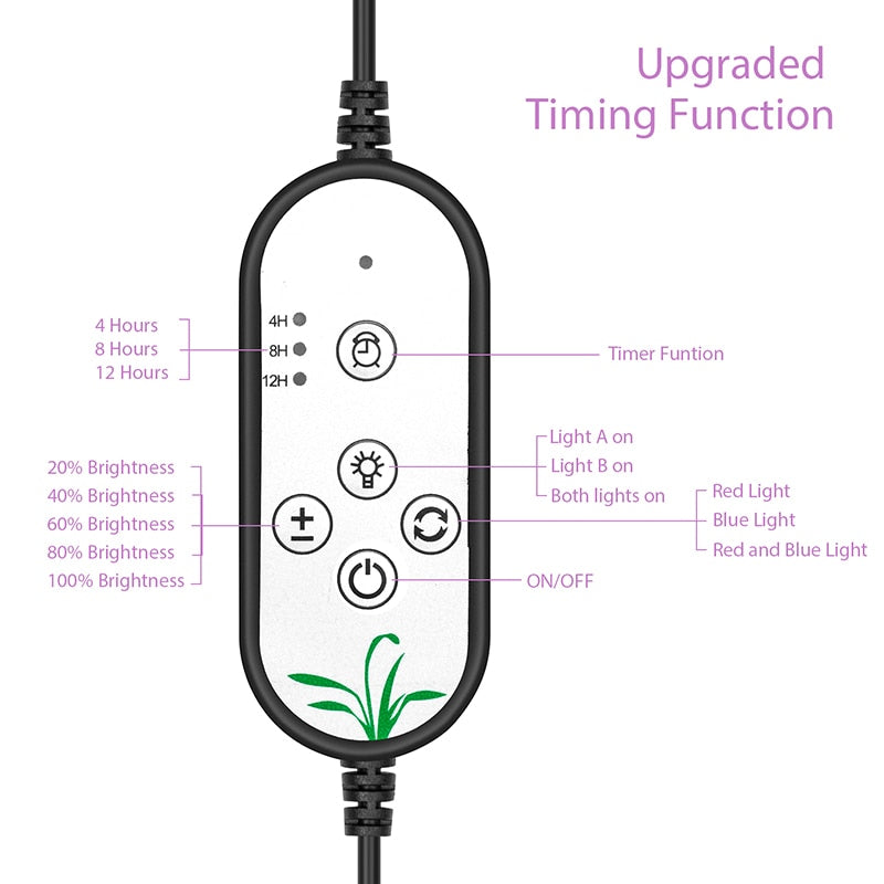 USB Phyto Lamp Full Spectrum Fitolamp