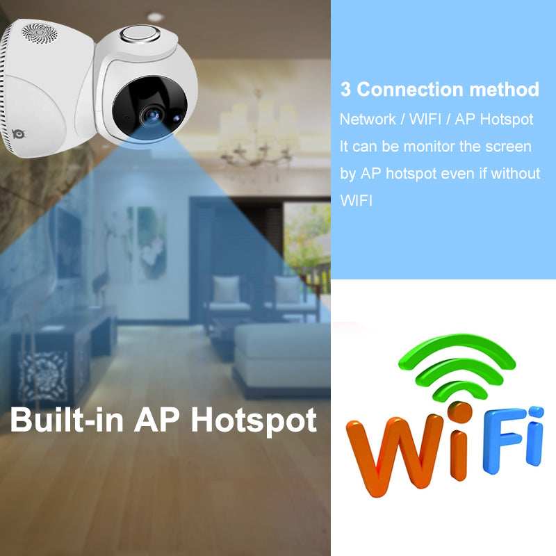 360° Wireless Wifi Camera - globalishoppers