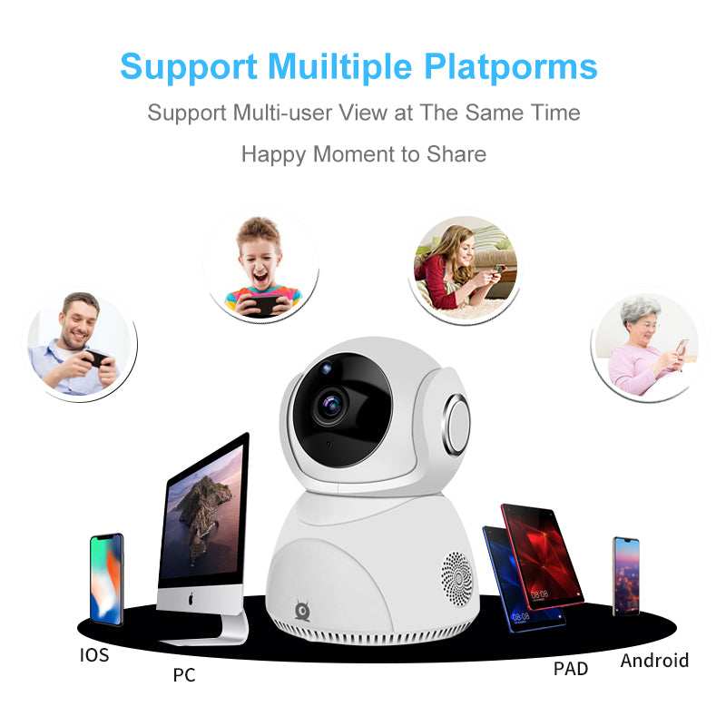 360° Wireless Wifi Camera - globalishoppers