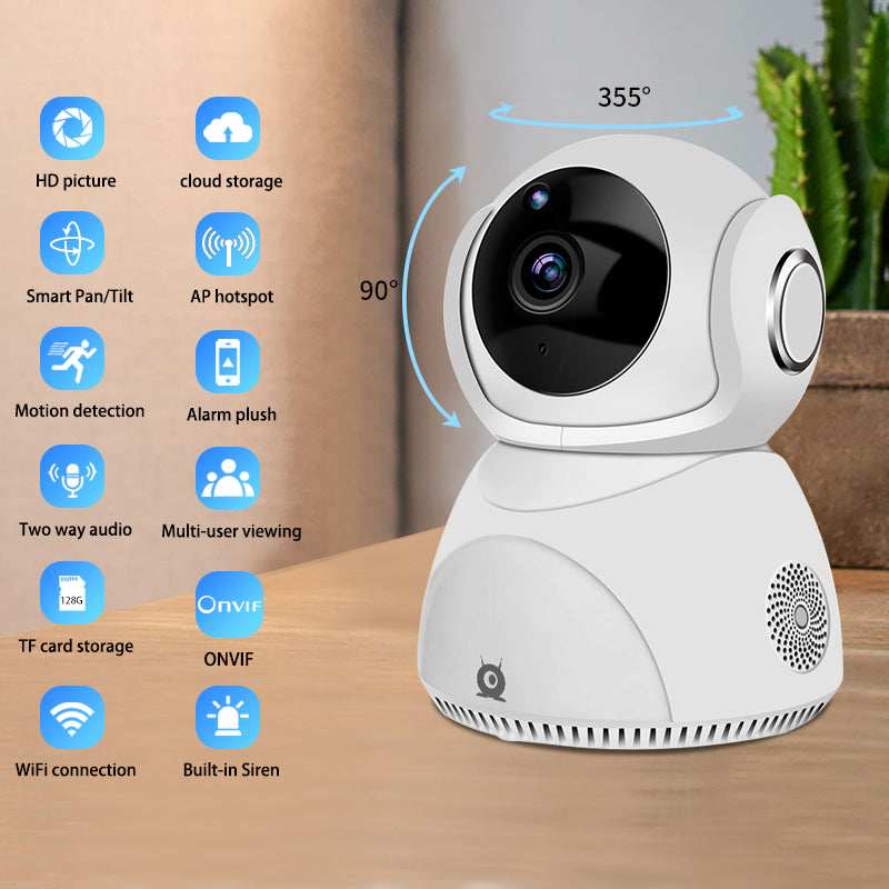 360° Wireless Wifi Camera - globalishoppers